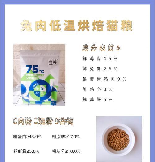 鸭肉猫粮有哪些好处？对猫咪健康有何影响？