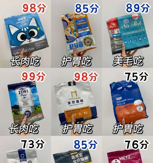 比翼宠猫粮什么档次？比翼宠猫粮的用户评价如何？