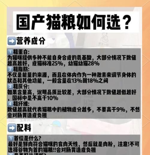 如何验证猫粮对猫咪发腮的效果？