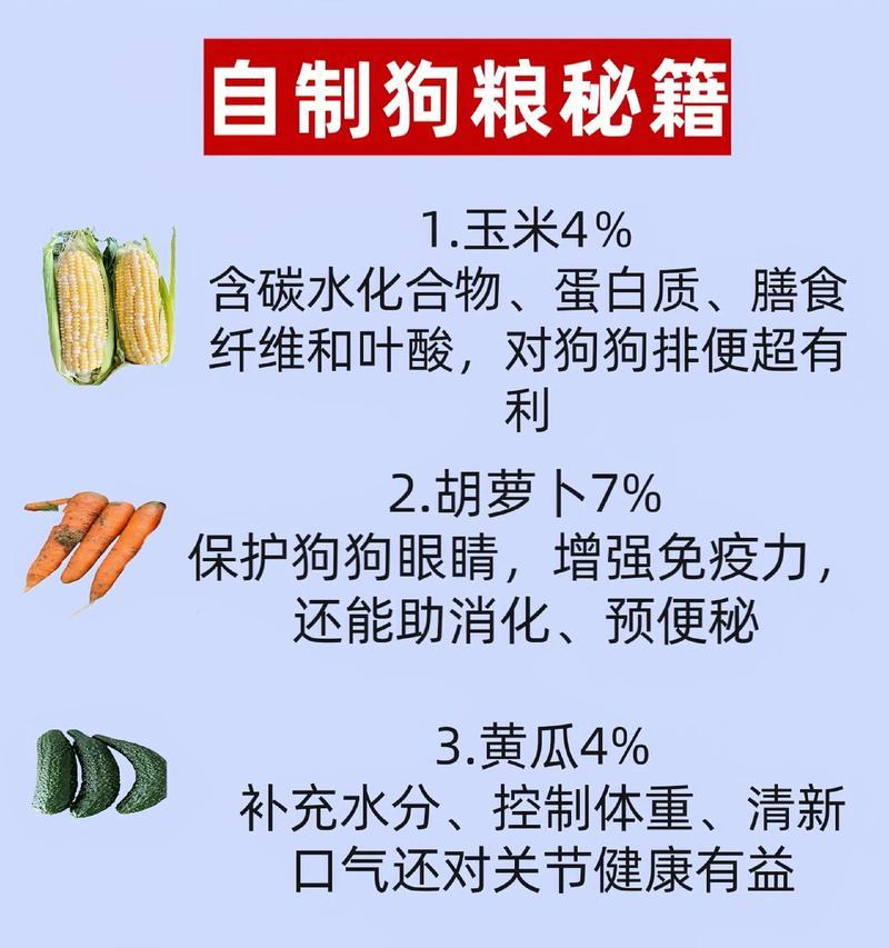 如何为秋田犬选择适合的狗粮(了解秋田犬的饮食需求和选购技巧) 如何为秋田犬选择适合的狗粮(了解秋田犬的饮食需求和选购技巧)
