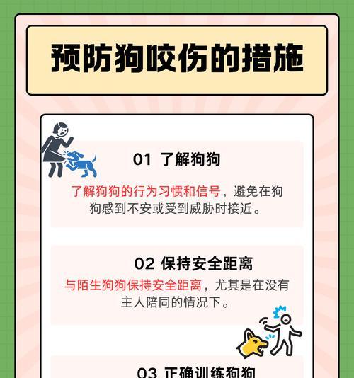 狗狗出现齁的症状有哪些？如何进行急救处理？