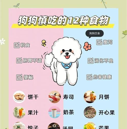 狗狗流泪时应该吃什么？有哪些食物可以帮助缓解？
