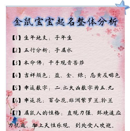 仓鼠取古风网名有哪些创意?如何选择独特的名字? 仓鼠取古风网名有哪些创意?如何选择独特的名字?