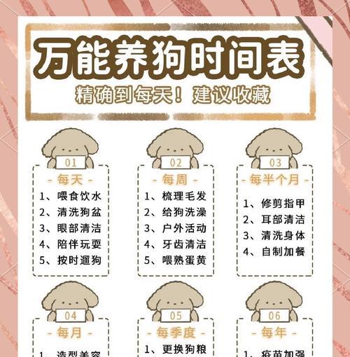如何保暖你的爱犬——室外狗狗冬季保暖指南（气温多少度）