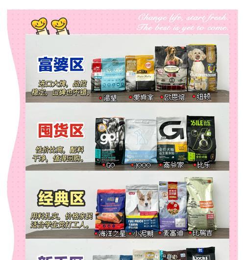 以贵族臻享狗粮，呵护你的宠物健康（拒绝次品）
