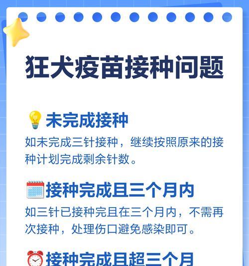 宠物小狗是否能重新种疫苗（探究宠物小狗重新种疫苗的必要性及注意事项）