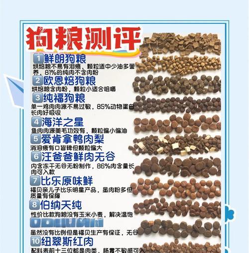 如何辨别以美冠狗粮真假(以宠物为主) 如何辨别以美冠狗粮真假(以宠物为主)