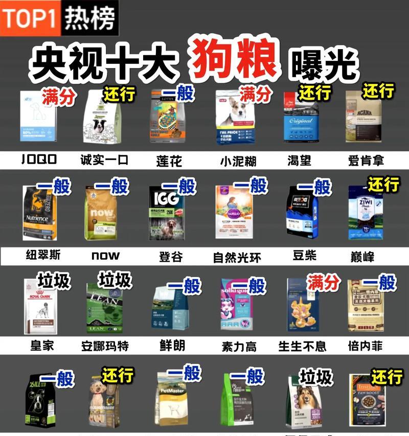 为什么阿拉斯加不愿意吃狗粮(揭秘宠物狗偏食的原因与解决方法) 为什么阿拉斯加不愿意吃狗粮(揭秘宠物狗偏食的原因与解决方法)